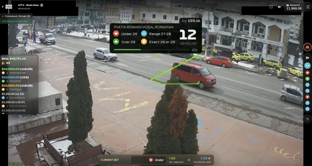 Rush Hour CCTV